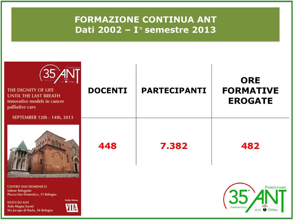 DOCENTI PARTECIPANTI ORE