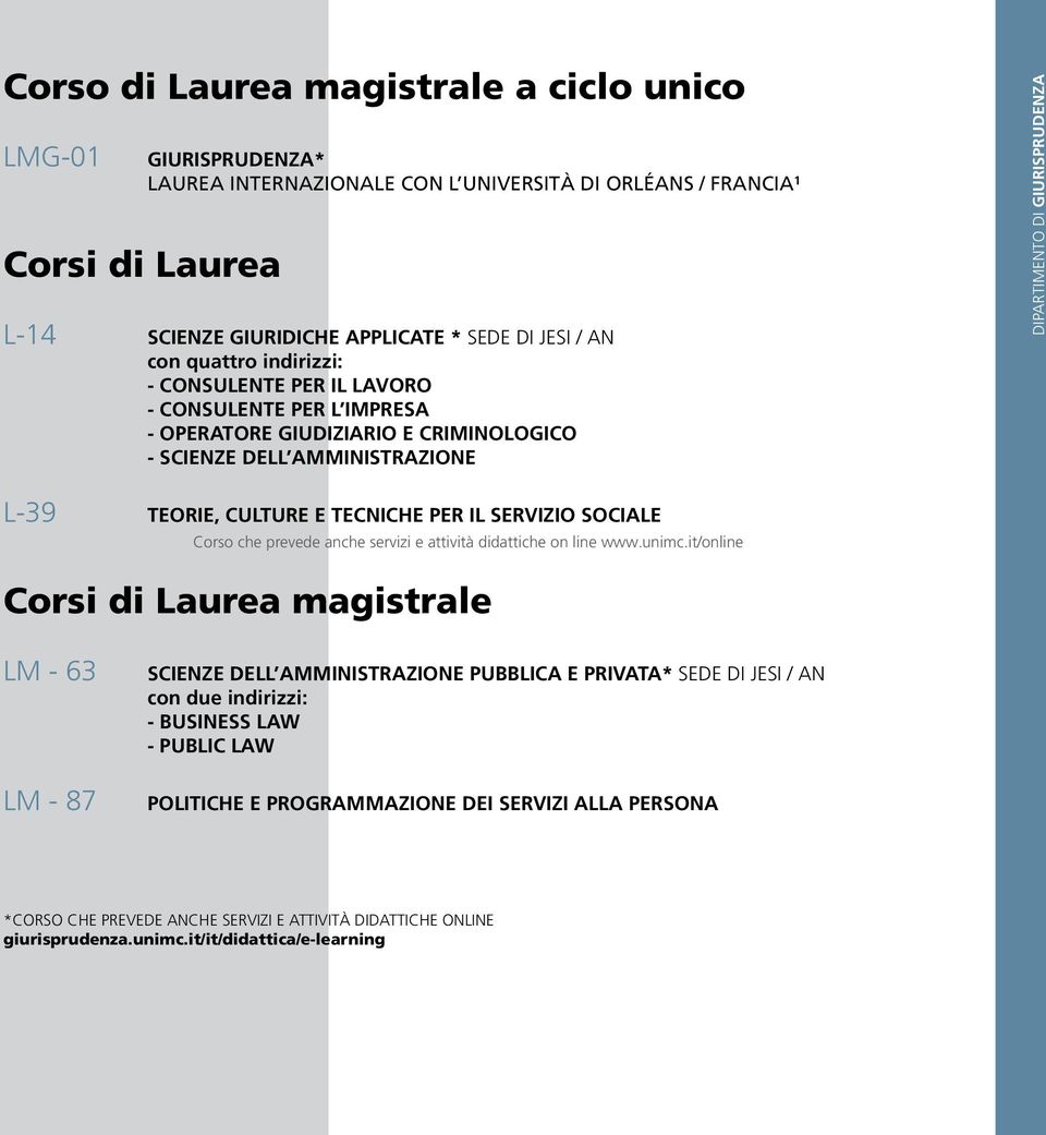 TECNICHE PER IL SERVIZIO SOCIALE Corso che prevede anche servizi e attività didattiche on line www.unimc.