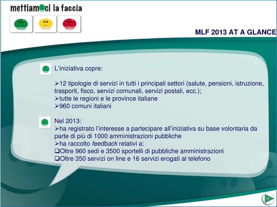 ); tutte le regioni e le province italiane 960 comuni italiani Nel 2013: ha registrato l interesse a partecipare all iniziativa su