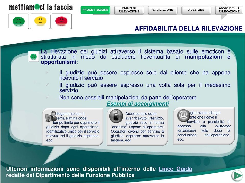 Esempi di accorgimenti Collegamento con il sistema elimina code, tempo limite per esprimere il giudizio dopo ogni operazione, identificativo unico per il servizio ricevuto ed il giudizio espresso,