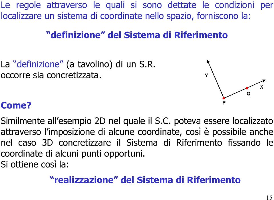 Similmente all esempio 2D nel quale il S.C.