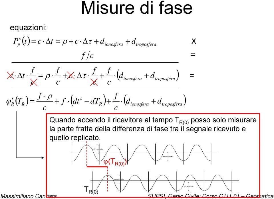 ) R c R c ionosfera troposfera Quando accendo il ricevitore it al tempo T R(0) posso solo misurare