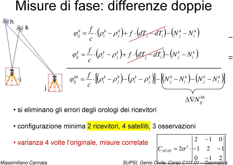 ρ c Δ N i si eliminano gli errori degli orologi dei ricevitori configurazione minima 2 ricevitori, 4