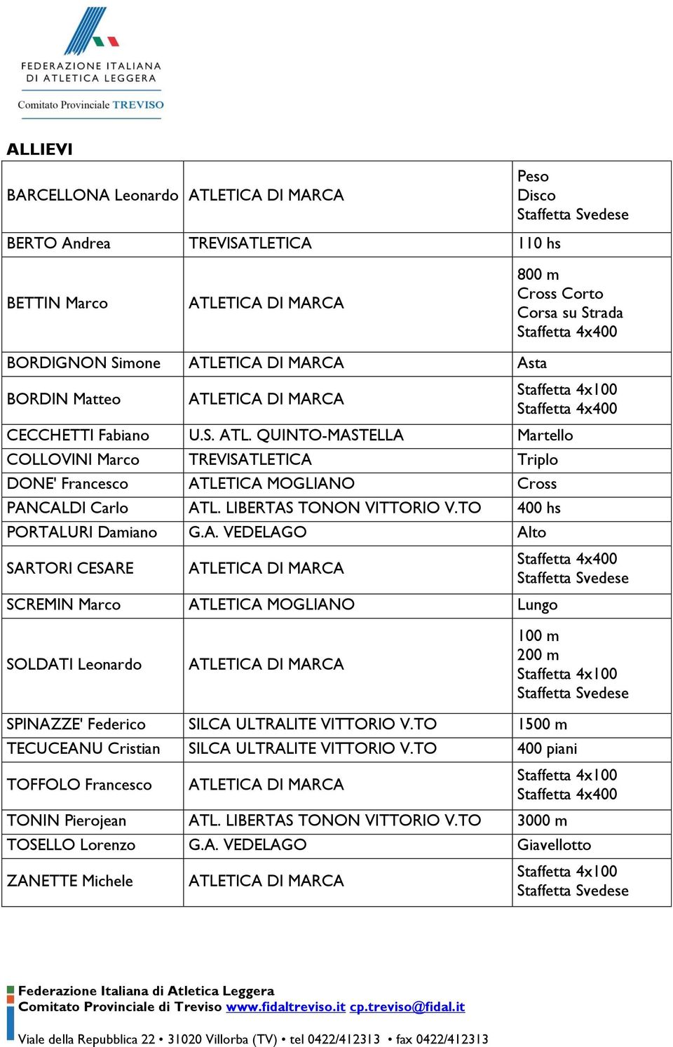 TO 1500 m TECUCEANU Cristian SILCA ULTRALITE VITTORIO V.TO 400 piani TOFFOLO Francesco Staffetta 4x400 TONIN Pierojean ATL. LIBERTAS TONON VITTORIO V.TO 3000 m TOSELLO Lorenzo G.A. VEDELAGO Giavellotto ZANETTE Michele