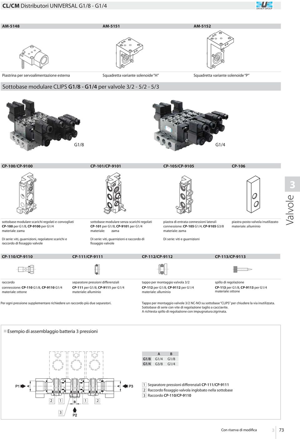 modulare senza scarichi regolati CP-101 per G1/8, CP-9101 per materiale: zama piastra di entrata connessioni laterali connessione: CP-105, CP-9105 G/8 materiale: zama piastra posto valvola