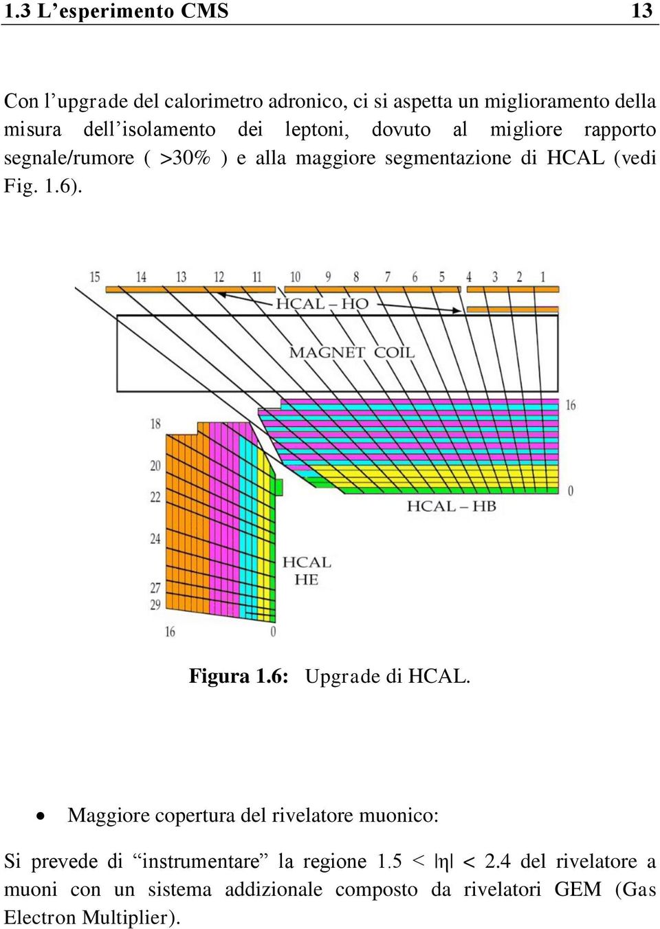 (vedi Fig. 1.6). Figura 1.6: Upgrade di HCAL.