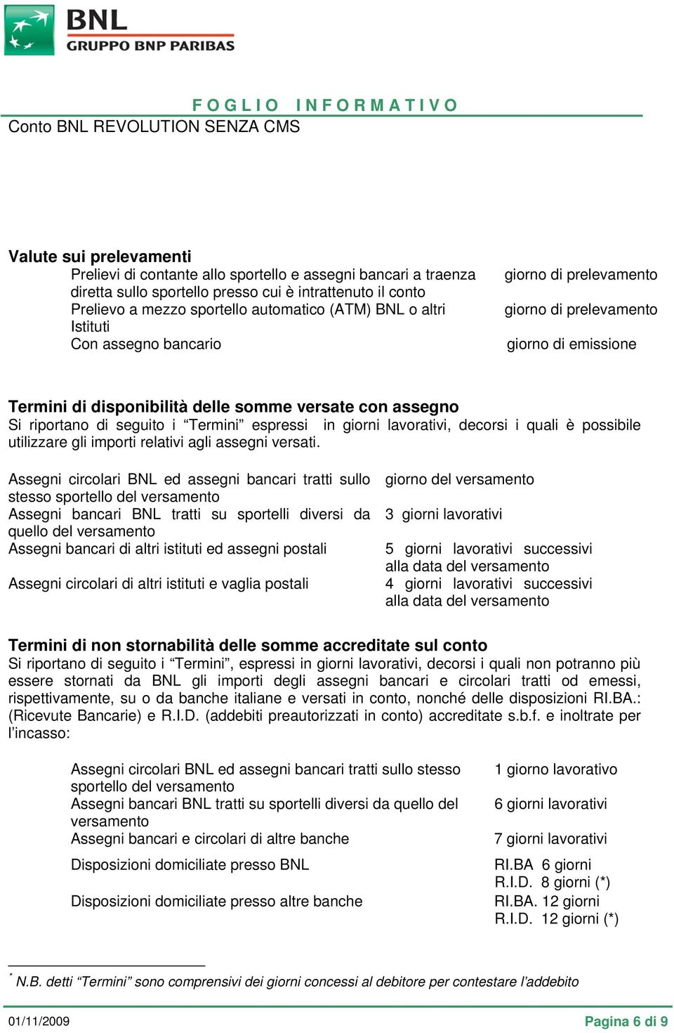 espressi in giorni lavorativi, decorsi i quali è possibile utilizzare gli importi relativi agli assegni versati.