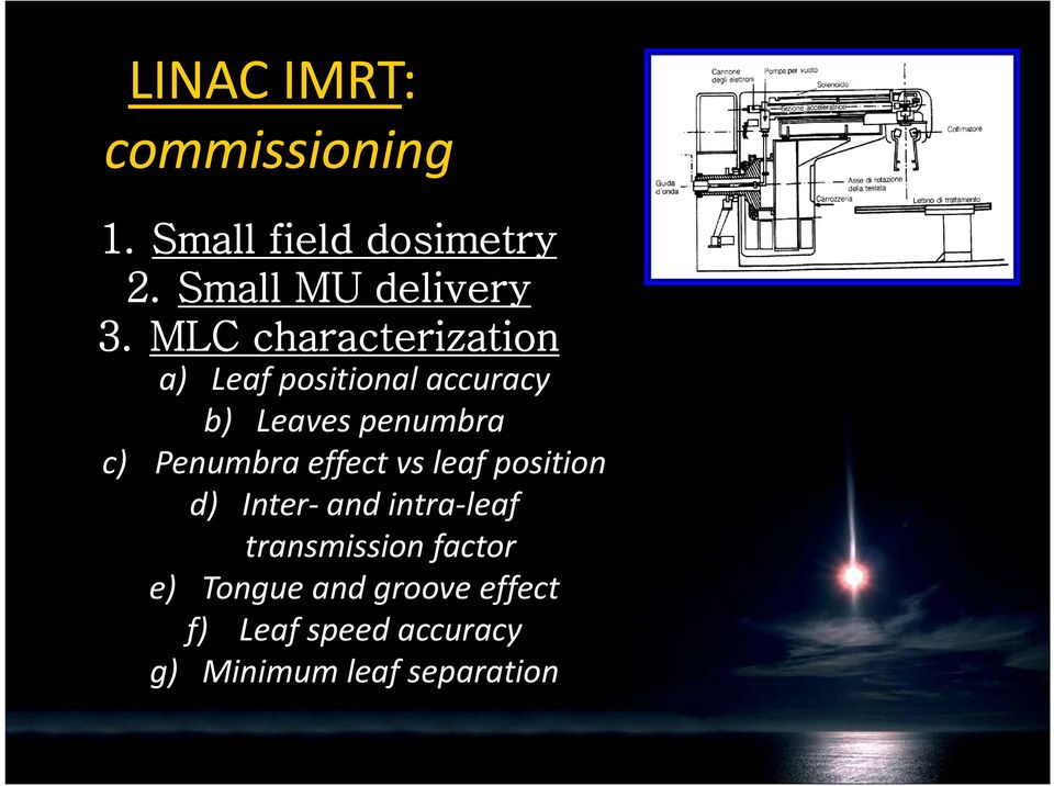 Penumbra effect vs leaf position d) Inter and intra leaf transmission