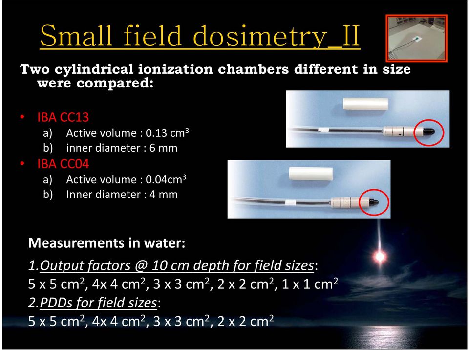 04cm 3 b) Inner diameter : 4 mm Measurements in water: 1.
