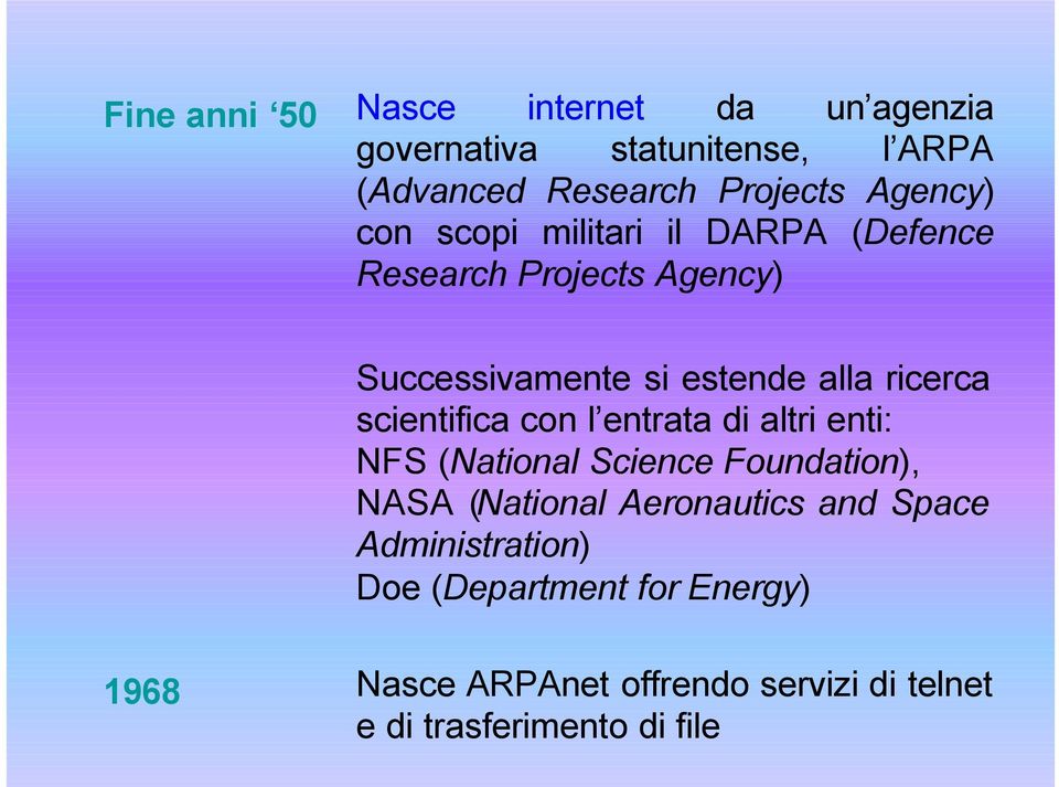 scientifica con l entrata di altri enti: NFS (National Science Foundation), NASA (National Aeronautics and