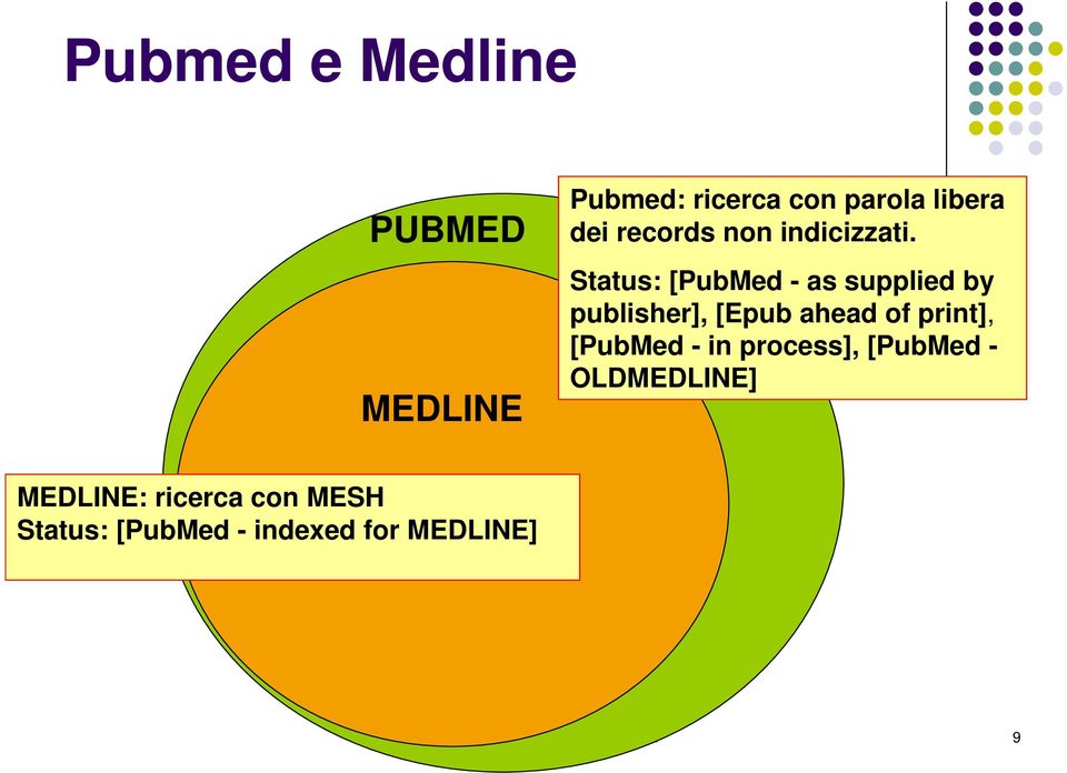 Status: [PubMed - as supplied by publisher], [Epub ahead of print], [PubMed -