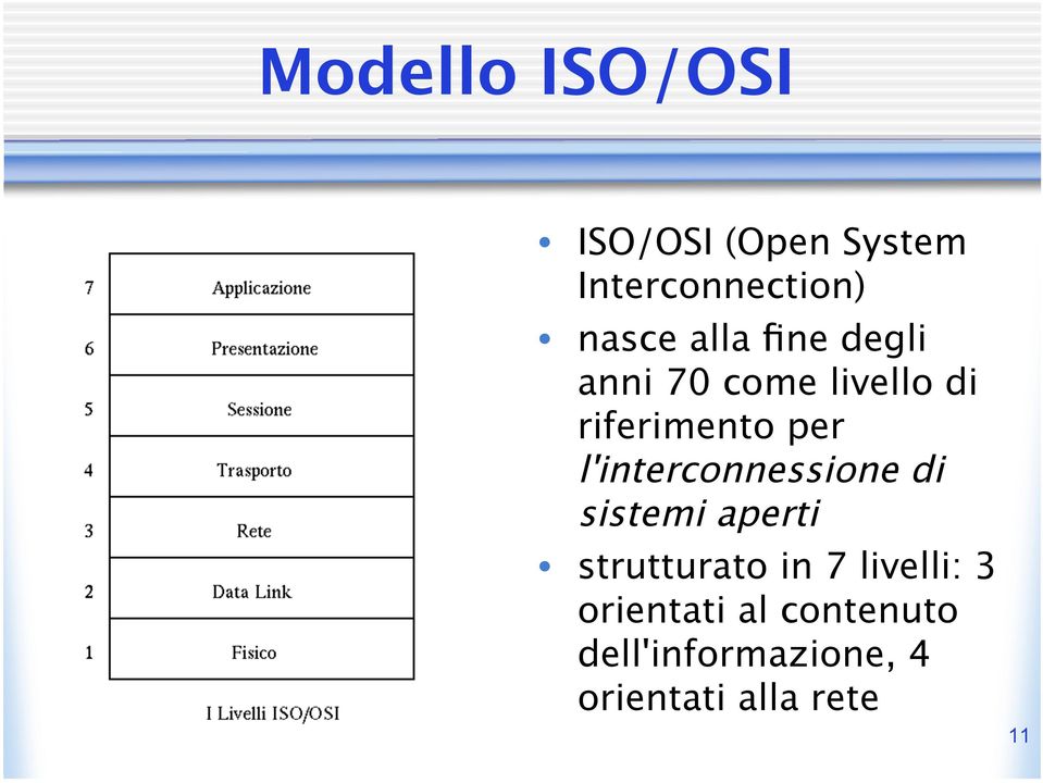 l'interconnessione di sistemi aperti strutturato in 7