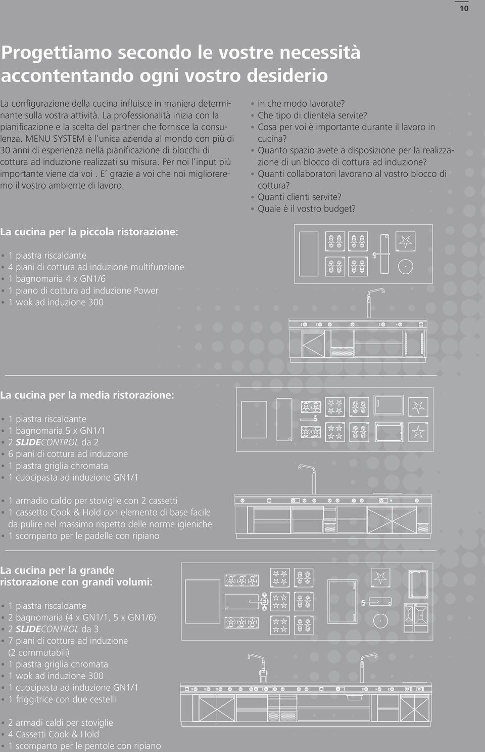 MENU SYSTEM è l unica azienda al mondo con più di 30 anni di esperienza nella pianificazione di blocchi di cottura ad induzione realizzati su misura. Per noi l input più importante viene da voi.