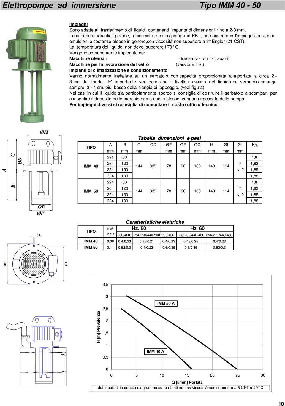 La temperatura del liquido non deve superare i 7 C.