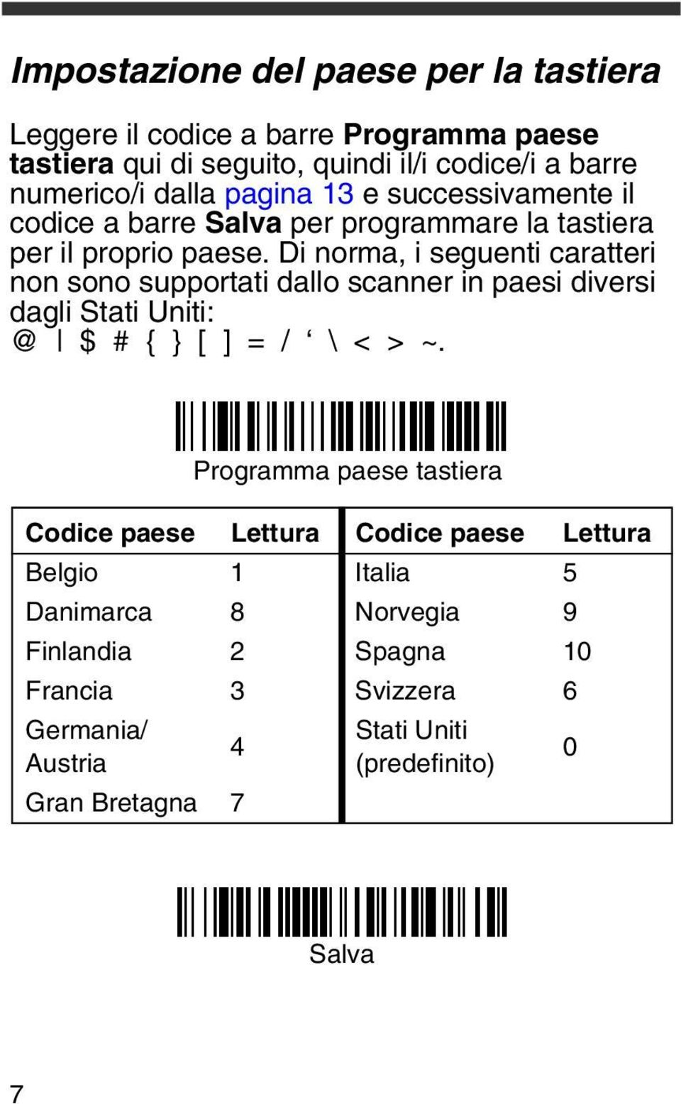 Di norma, i seguenti caratteri non sono supportati dallo scanner in paesi diversi dagli Stati Uniti: @ $ # { } [ ] = / \ < > ~.