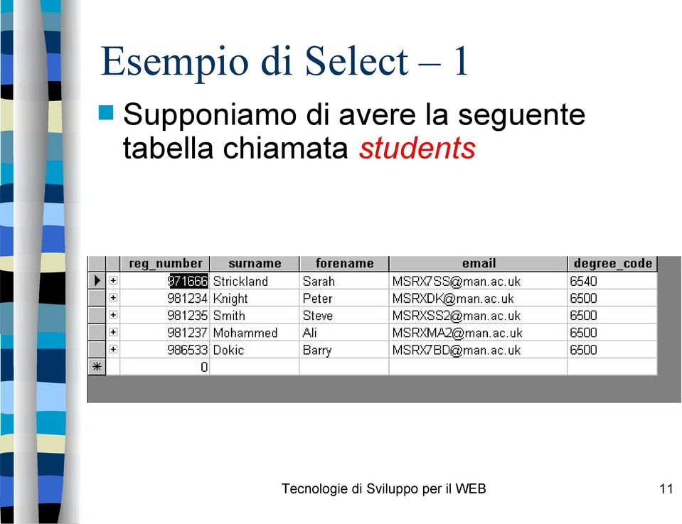 seguente tabella chiamata