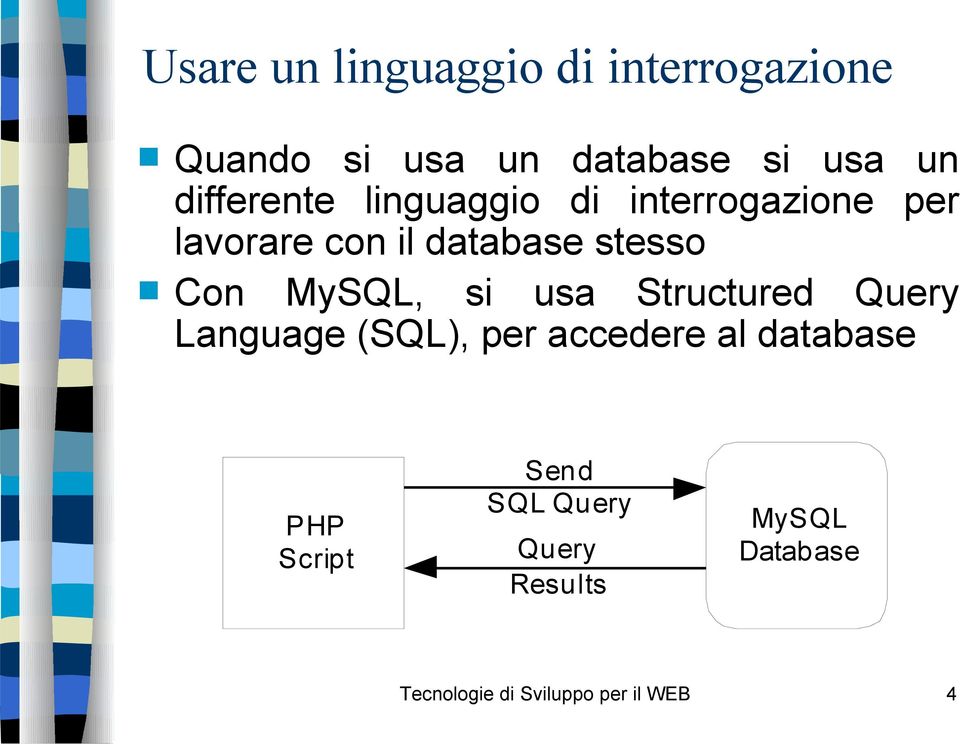 Con MySQL, si usa Structured Query Language (SQL), per accedere al database