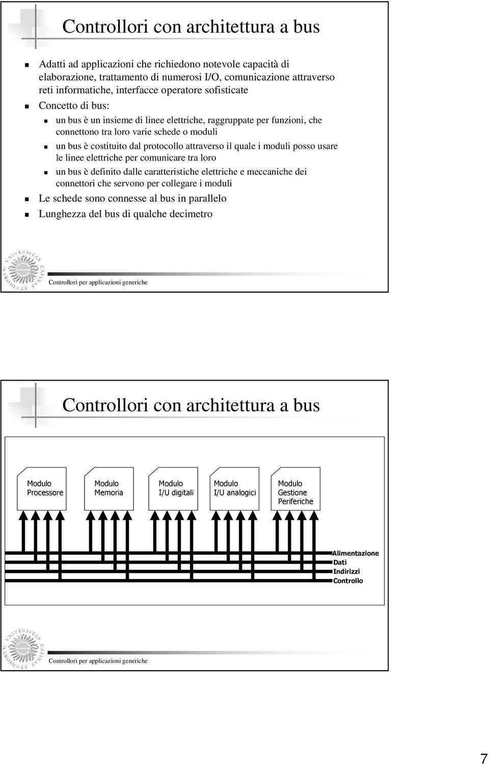 il quale i moduli posso usare le linee elettriche per comunicare tra loro un bus è definito dalle caratteristiche elettriche e meccaniche dei connettori che servono per collegare i moduli Le schede