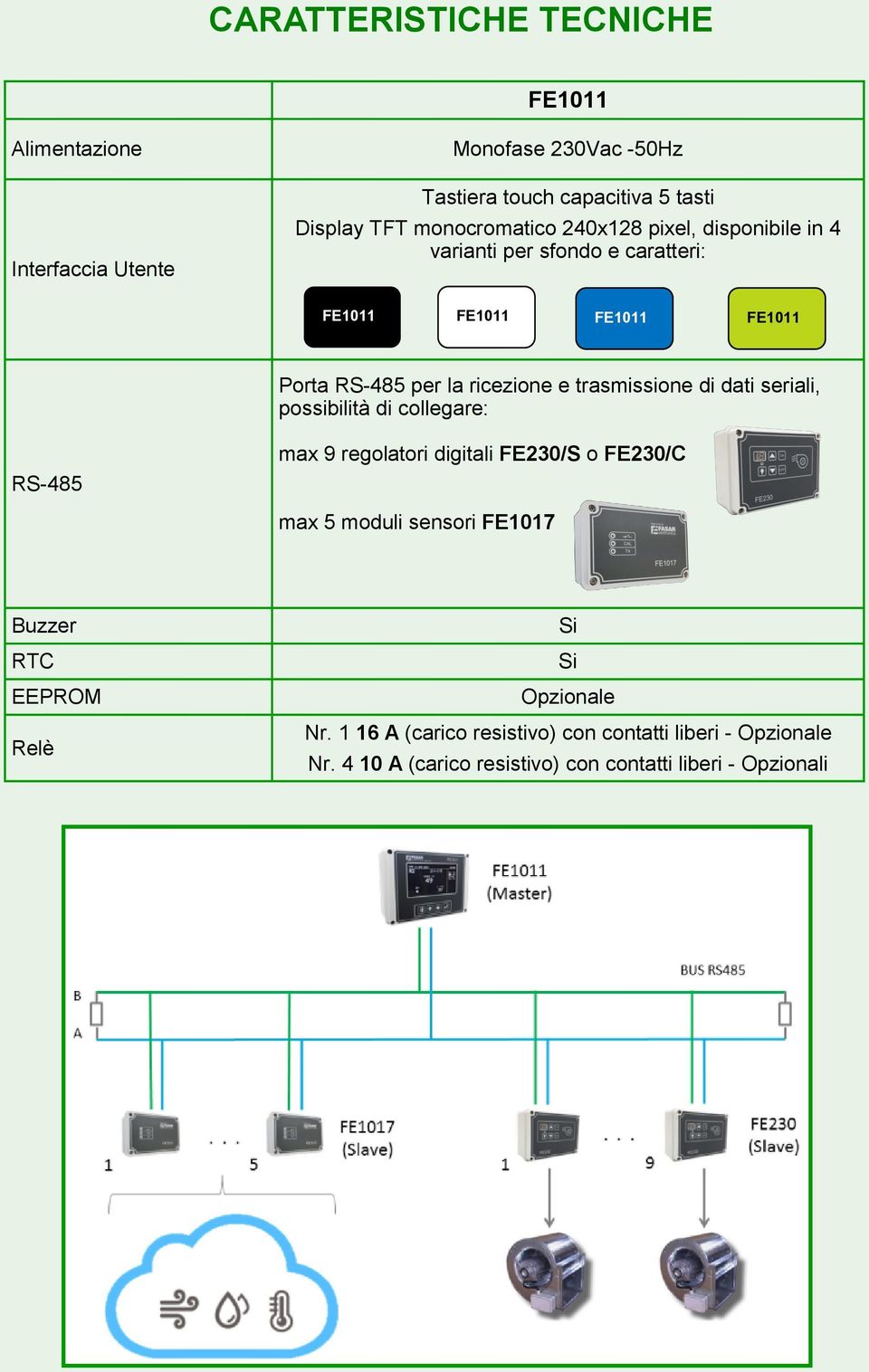 seriali, possibilità di collegare: RS-485 max 9 regolatori digitali FE230/S o FE230/C max 5 moduli sensori FE1017 Buzzer RTC EEPROM