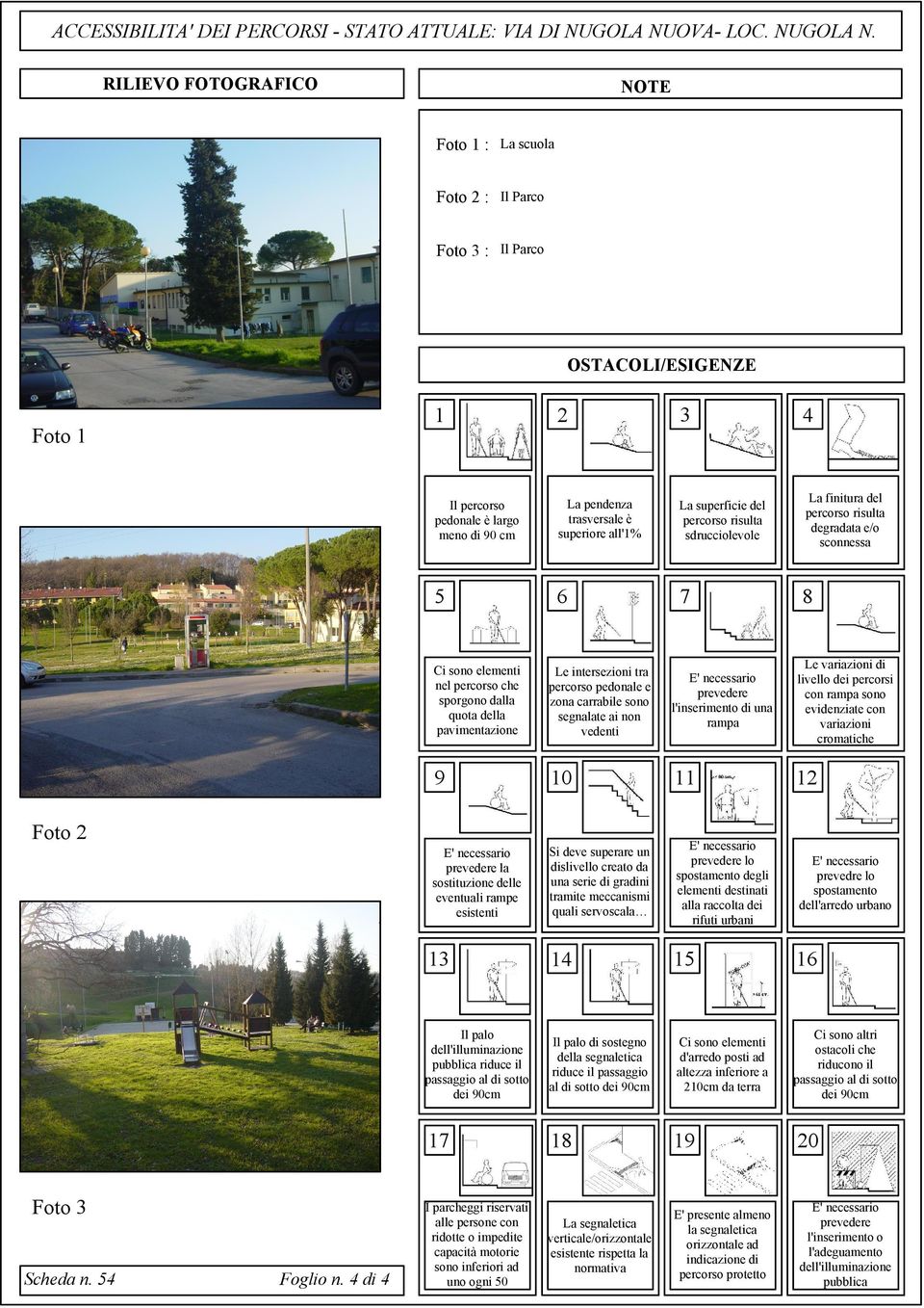 RILIEVO FOTOGRAFICO NOTE Foto 1 : La scuola Foto 2 : Il Parco Foto 3 : Il Parco OSTACOLI/ESIGENZE 1 2 3 4 Il percorso pedonale è largo meno di 90 cm La pendenza trasversale è superiore all'1% La