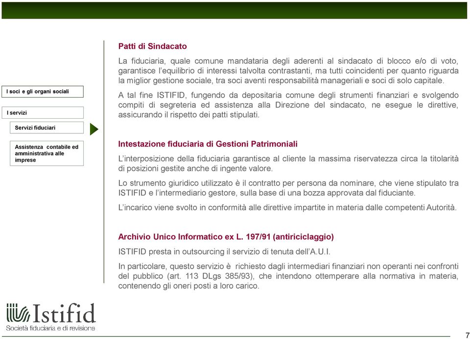 A tal fine ISTIFID, fungendo da depositaria comune degli strumenti finanziari e svolgendo compiti di segreteria ed assistenza alla Direzione del sindacato, ne esegue le direttive, assicurando il