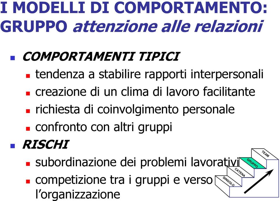 richiesta di coinvolgimento personale confronto con altri gruppi RISCHI subordinazione