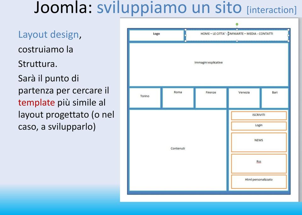 Sarà il punto di partenza per cercare il