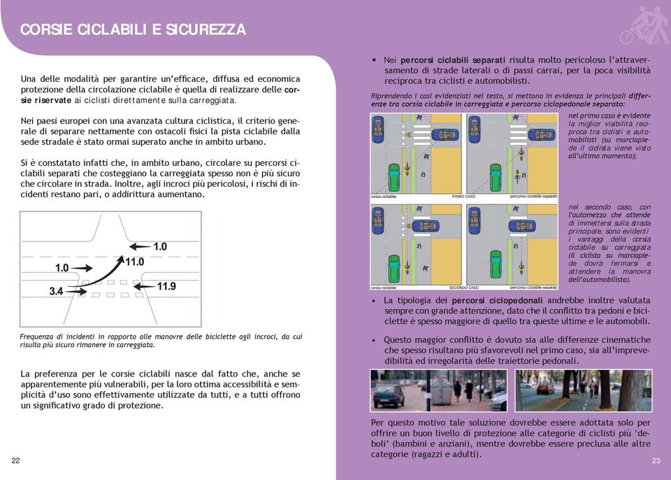 ciclista viene visto nel secondo caso, con di immettersi sulla strada principale, sono evidenti i