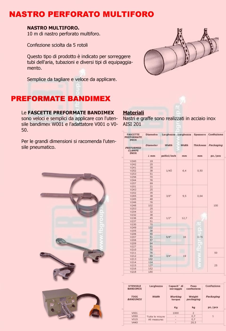 di equipaggiamento. Semplice da tagliare e veloce da applicare.