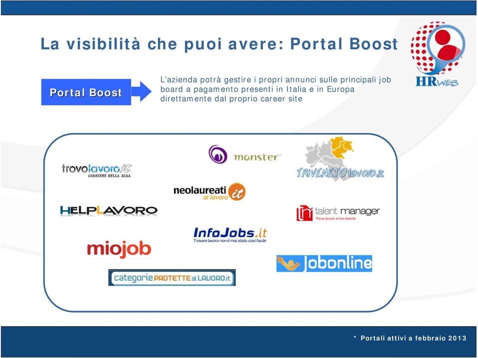 job board a pagamento presenti in Italia e in Europa