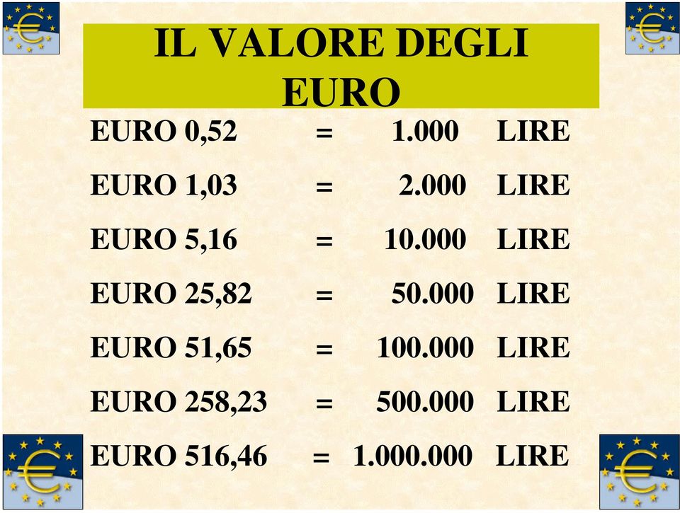 000 LIRE EURO 25,82 = 50.