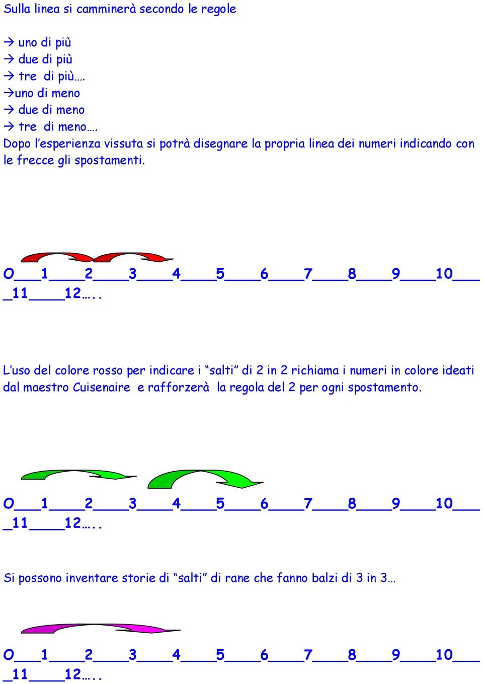 L uso del colore rosso per indicare i salti di 2 in 2 richiama i numeri in colore ideati dal maestro Cuisenaire e