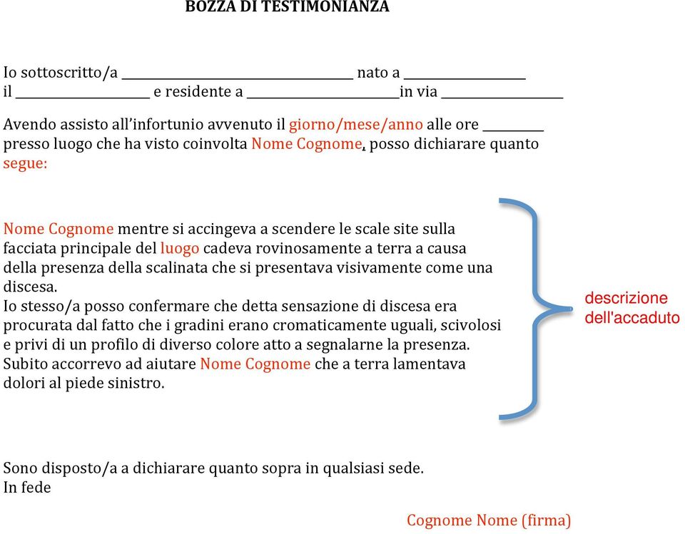 presentava visivamente come una discesa.