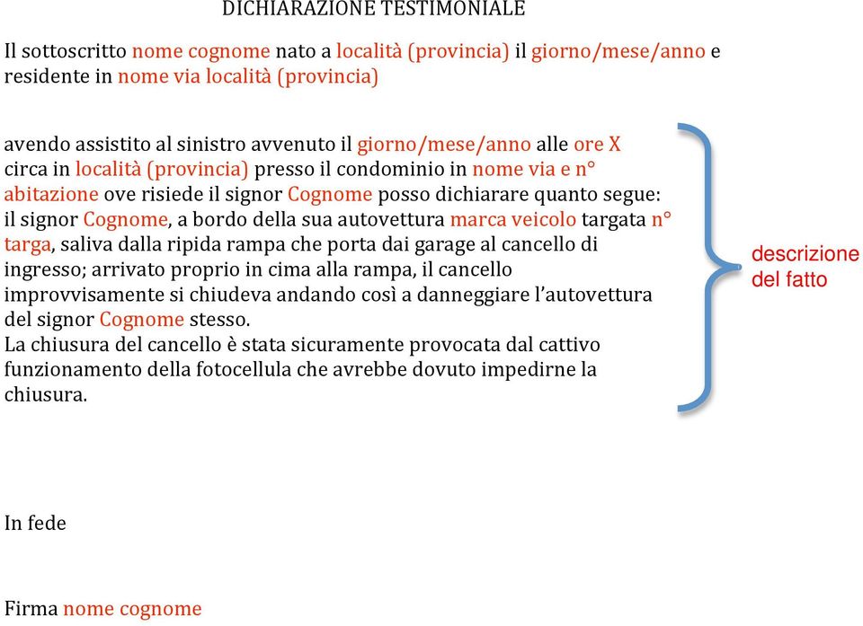 targata n targa, saliva dalla ripida rampa che porta dai garage al cancello di ingresso; arrivato proprio in cima alla rampa, il cancello improvvisamente si chiudeva andando così a danneggiare l