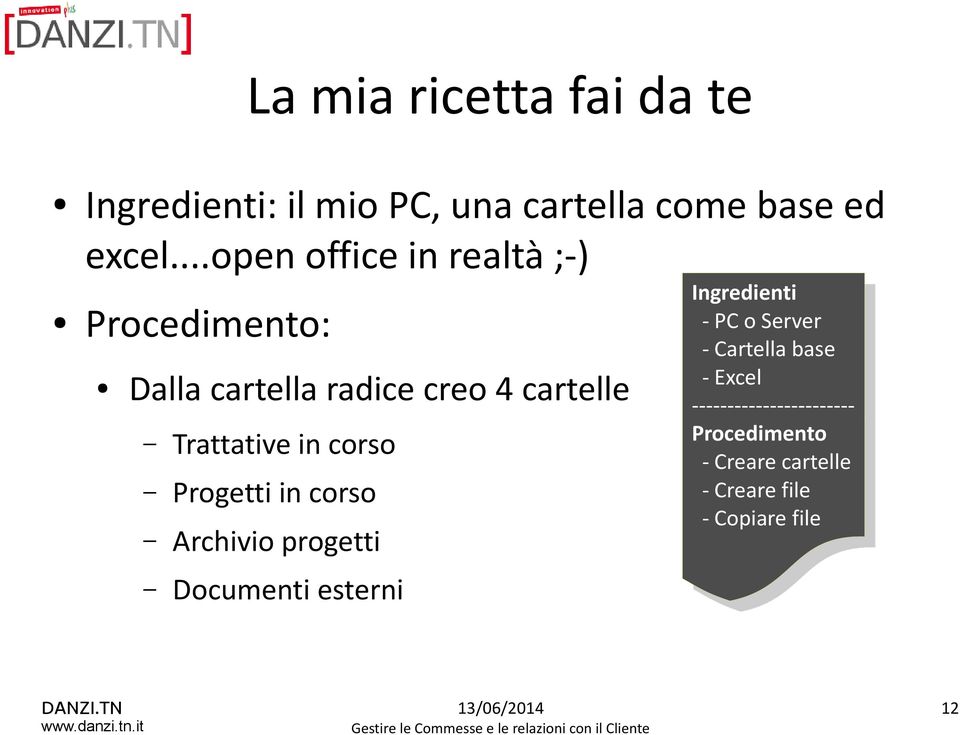 Archivio progetti Documenti esterni Ingredienti Ingredienti - -PC PCooServer Server - -Cartella Cartellabase base - -Excel
