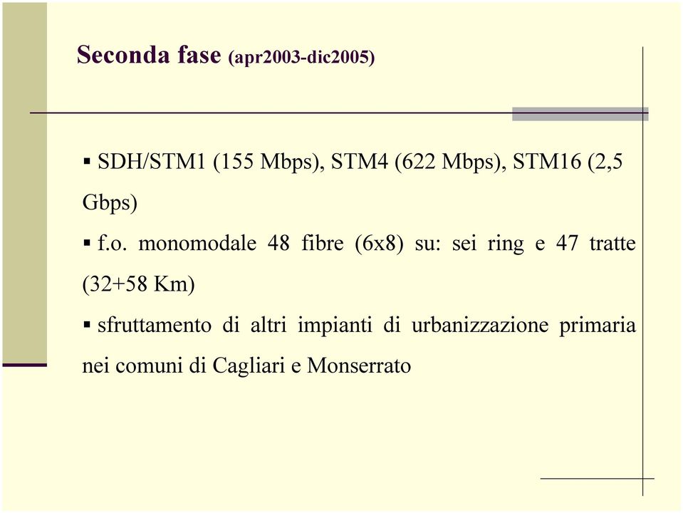 monomodale 48 fibre (6x8) su: sei ring e 47 tratte (32+58 Km)