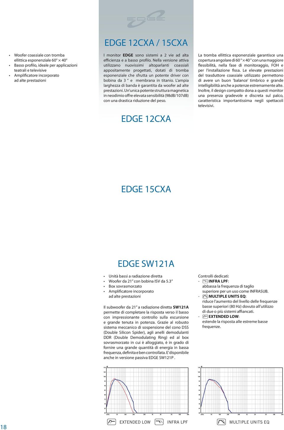 Nella versione attiva utilizzano nuovissimi altoparlanti coassiali appositamente progettati, dotati di tromba esponenziale che sfrutta un potente driver con bobina da 3 e membrana in titanio.