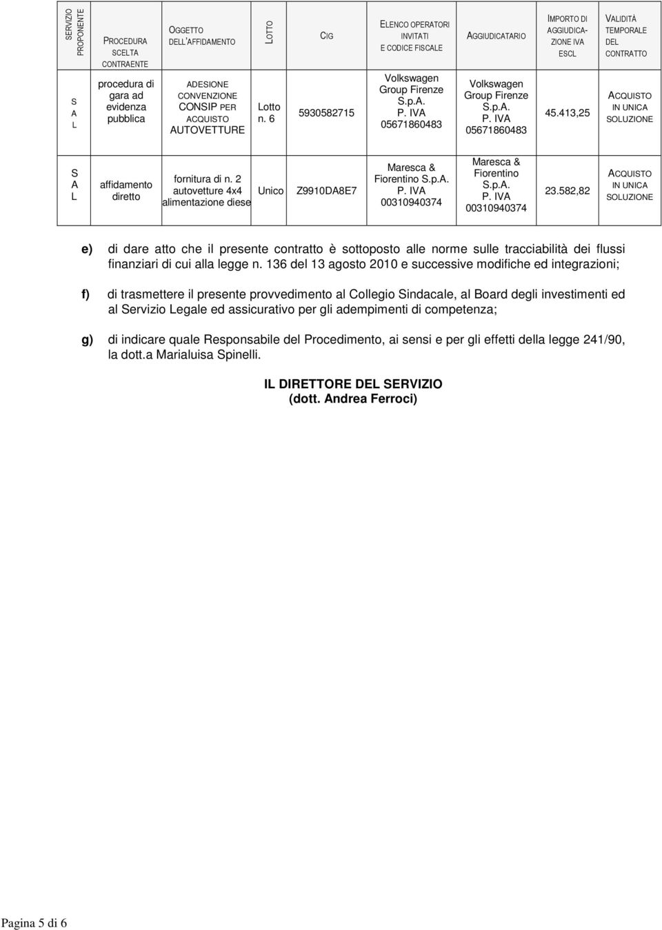 43,25 VALIDITÀ TEMPORALE DEL CONTRATTO ACQUISTO IN UNICA SOLUZIONE S A L affidamento diretto fornitura di n.