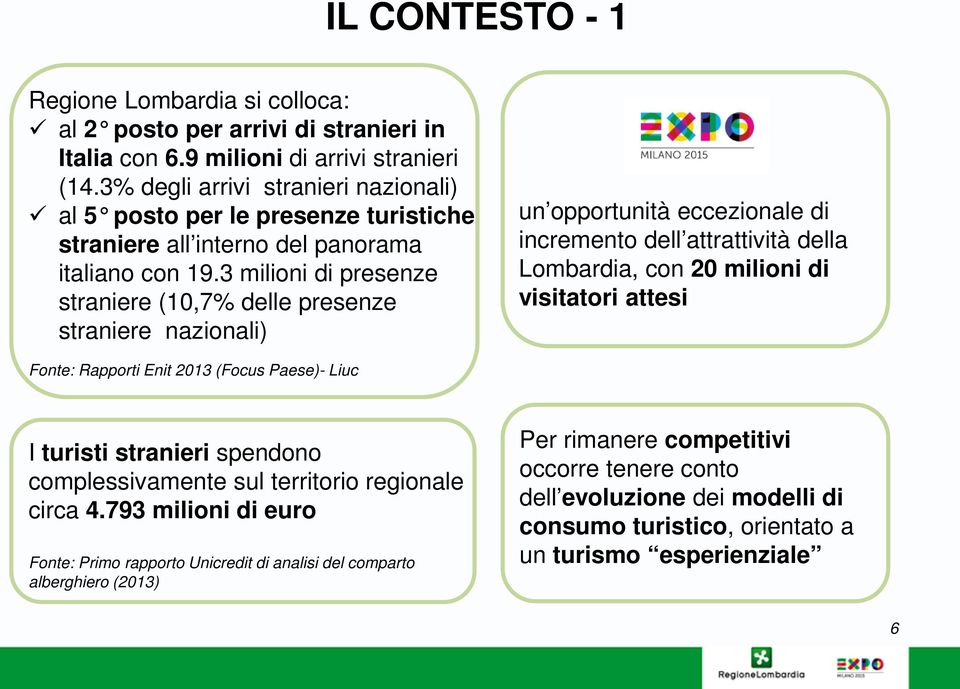 3 milioni di presenze straniere (10,7% delle presenze straniere nazionali) un opportunità eccezionale di incremento dell attrattività della Lombardia, con 20 milioni di visitatori attesi Fonte: