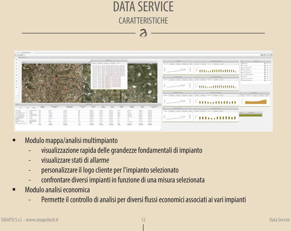 selezionato - confrontare diversi impianti in funzione di una misura selezionata Modulo analisi economica