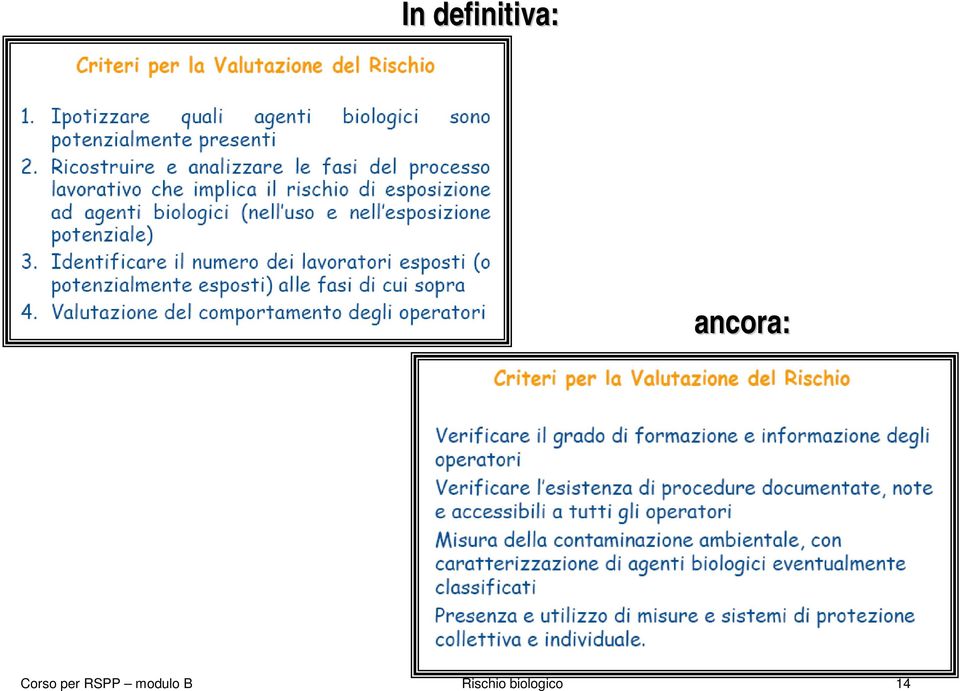 per RSPP modulo