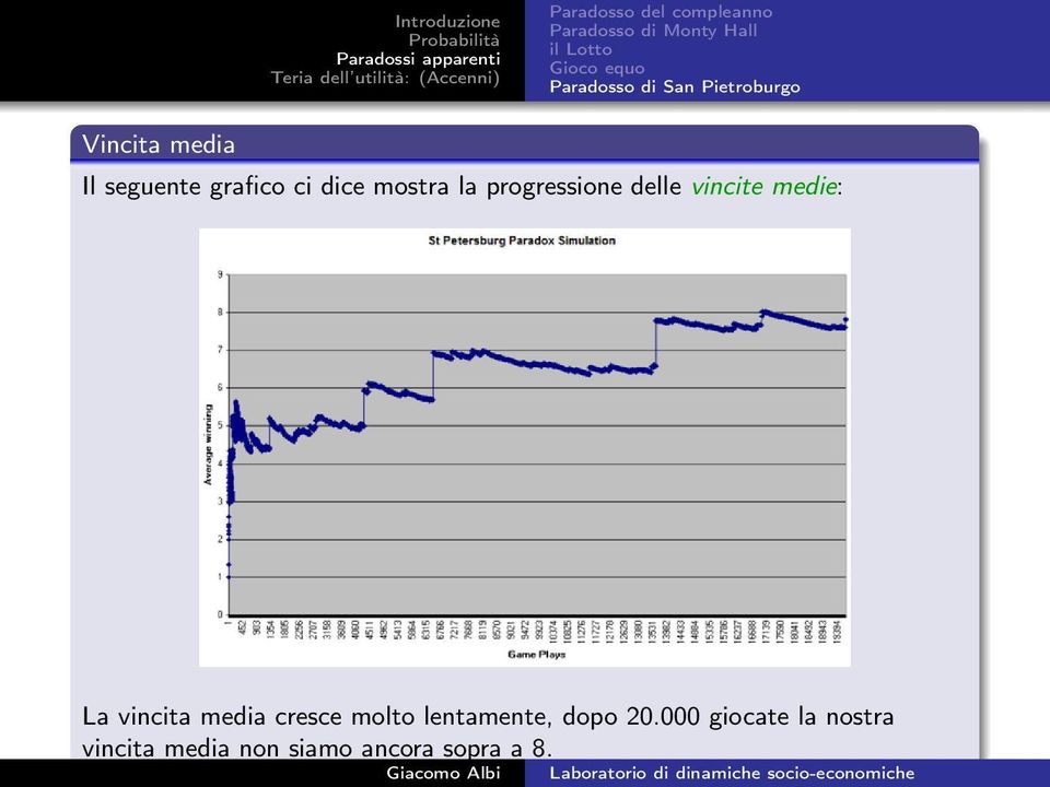 media cresce molto lentamente, dopo 20.