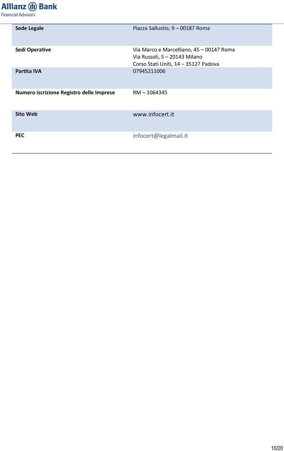 Uniti, 14 35127 Padova Partita IVA 07945211006 Numero iscrizione