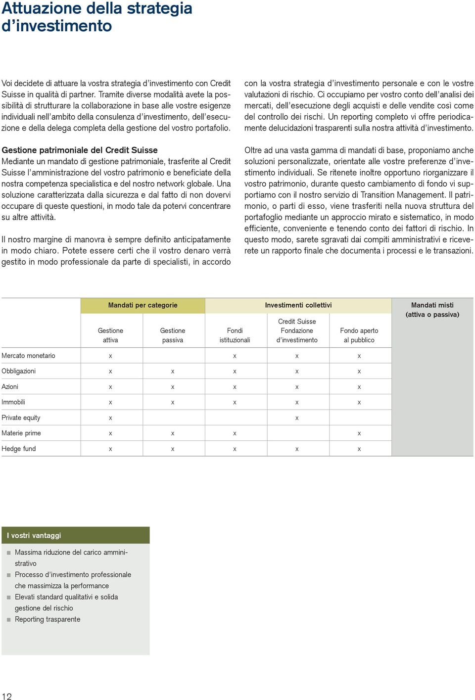 completa della gestione del vostro portafolio.