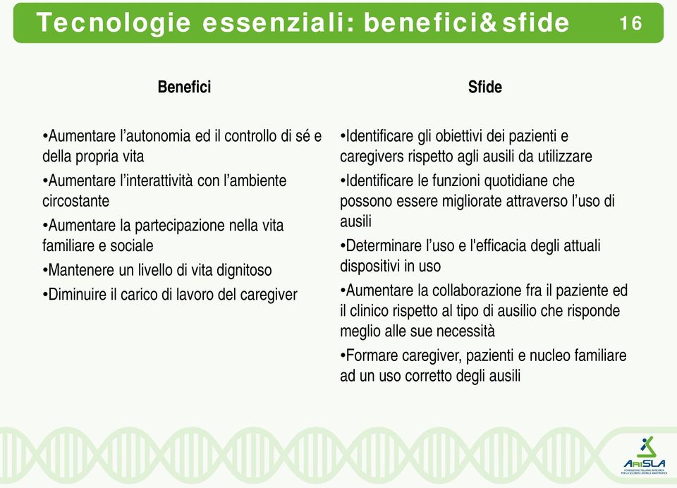 agli ausili da utilizzare Identificare le funzioni quotidiane che possono essere migliorate attraverso l uso di ausili Determinare l uso e l'efficacia degli attuali dispositivi in uso