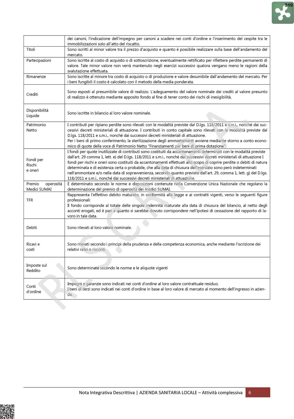 Sono iscritte al costo di acquisto o di sottoscrizione, eventualmente rettificato per riflettere perdite permanenti di valore.