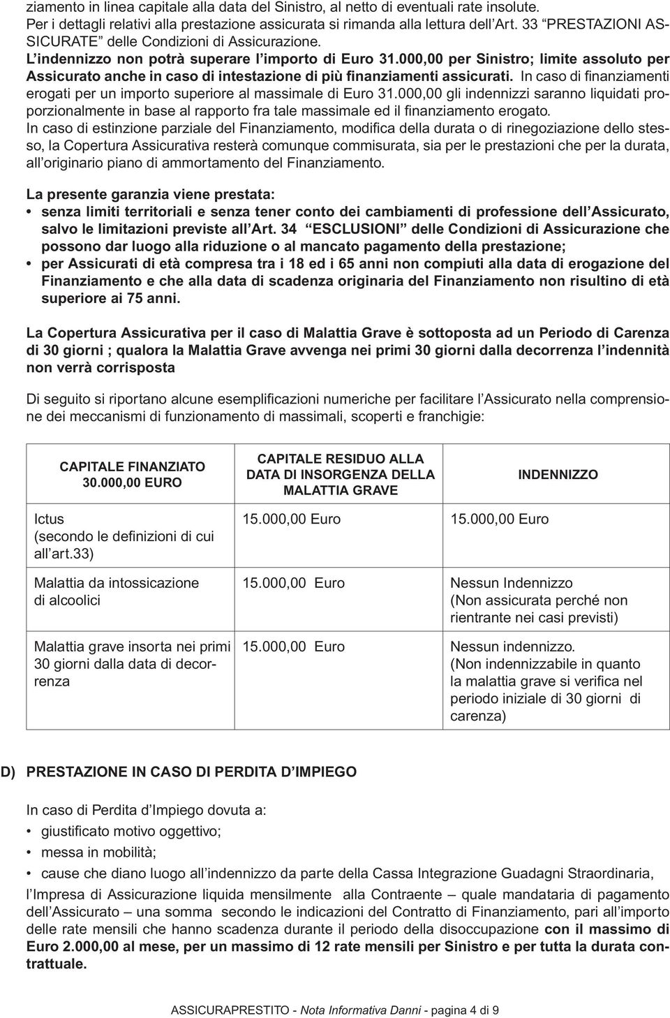 000,00 per Sinistro; limite assoluto per Assicurato anche in caso di intestazione di più finanziamenti assicurati. In caso di fi nanziamenti erogati per un importo superiore al massimale di Euro 31.