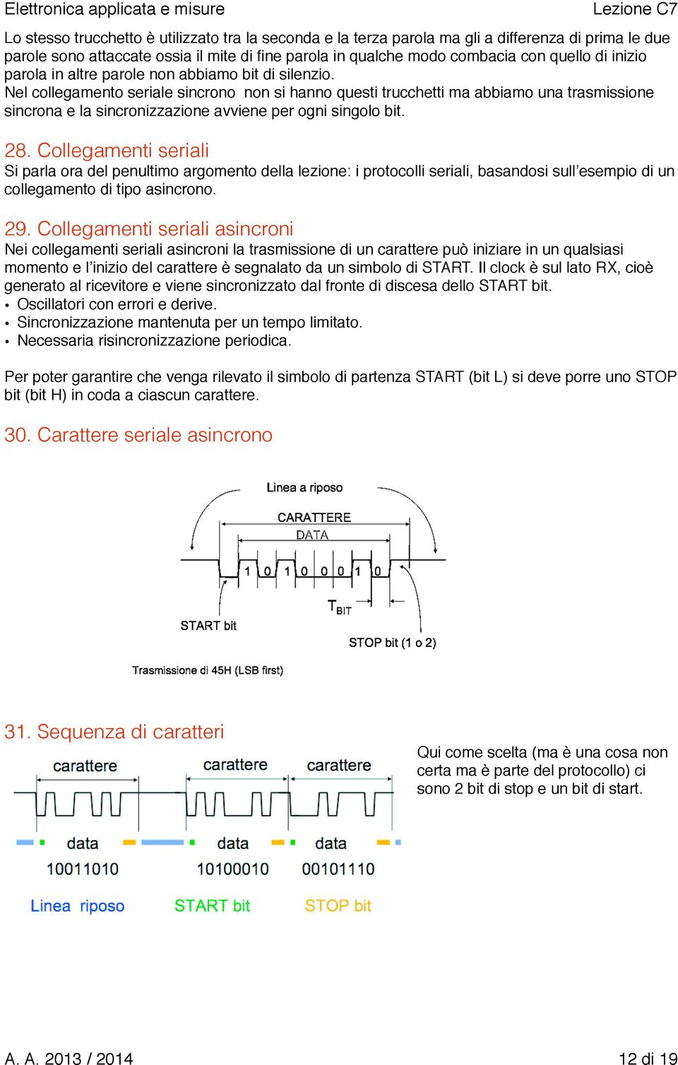 Nel collegamento seriale sincrono non si hanno questi trucchetti ma abbiamo una trasmissione sincrona e la sincronizzazione avviene per ogni singolo bit. 28.