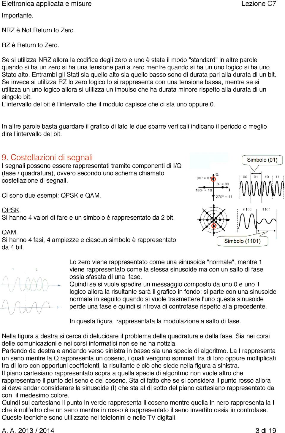 alto. Entrambi gli Stati sia quello alto sia quello basso sono di durata pari alla durata di un bit.