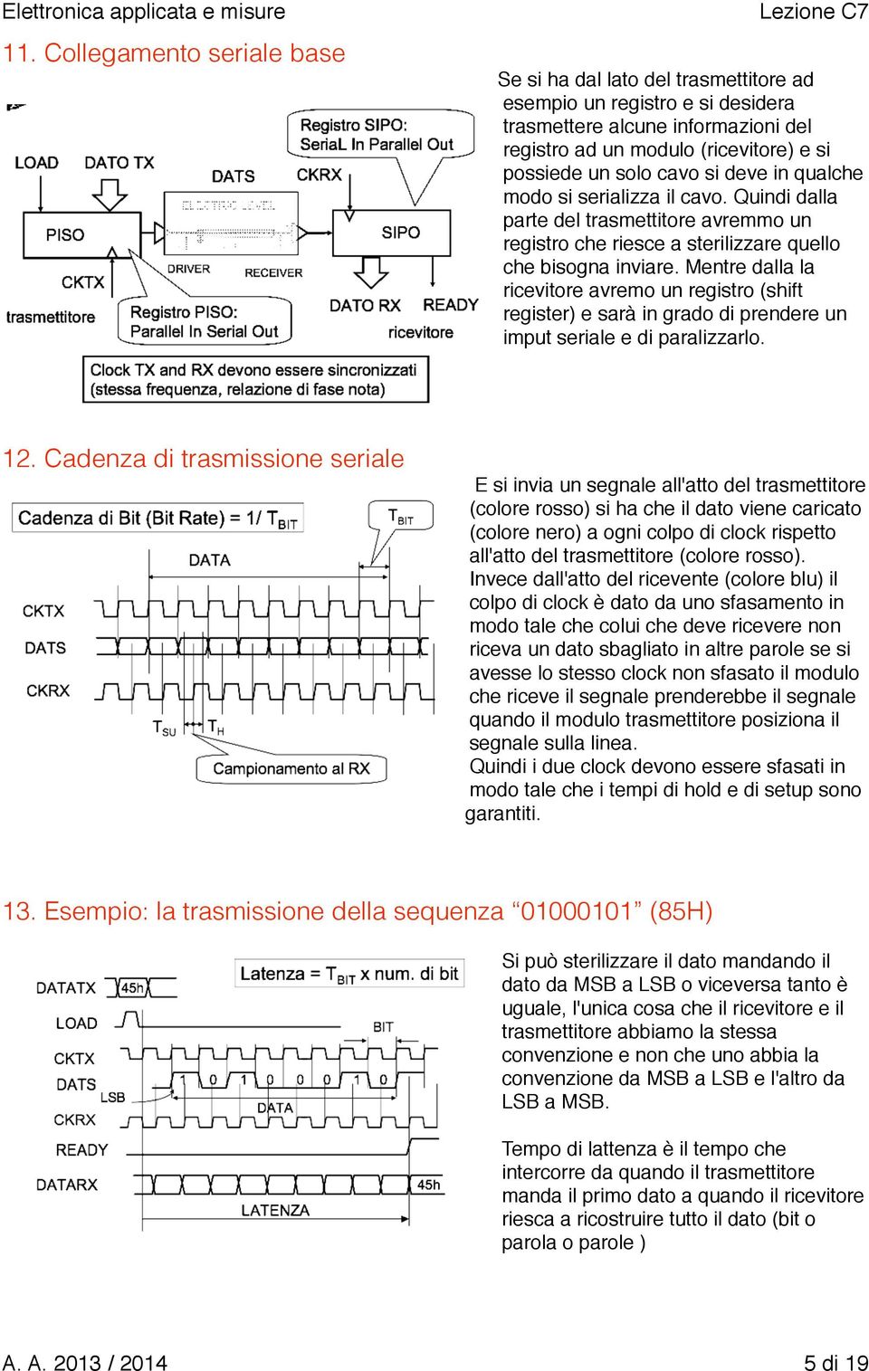 cavo si deve in qualche modo si serializza il cavo. Quindi dalla parte del trasmettitore avremmo un registro che riesce a sterilizzare quello che bisogna inviare.